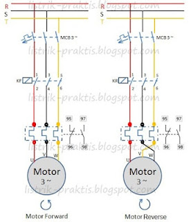 Perbedaan instalasi motor forward dan reverse