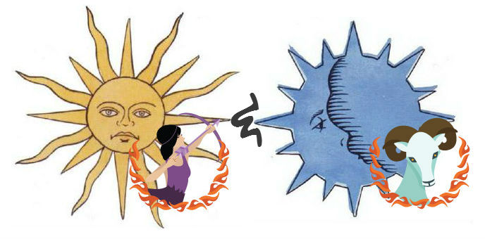 Sun in Sagittarius, Moon in Aries