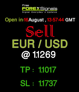 free forex signals 2016