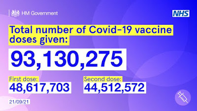 210921 daily vaccination totals uk