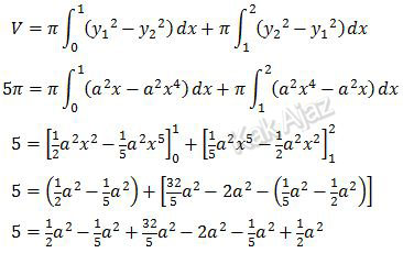 Integral daerah R untuk menentukan volume benda putar