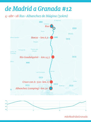 Ruta de Madrid a Granada, etapa 12