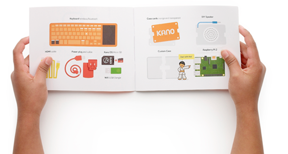 kano2