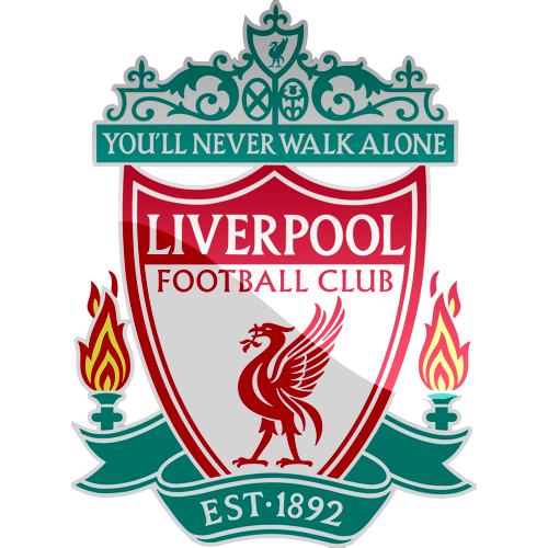 Análise de Equipes: Liverpool  - Brasfoot 2018/2019