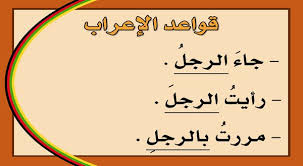 قواعد اللغة العربية والإعراب