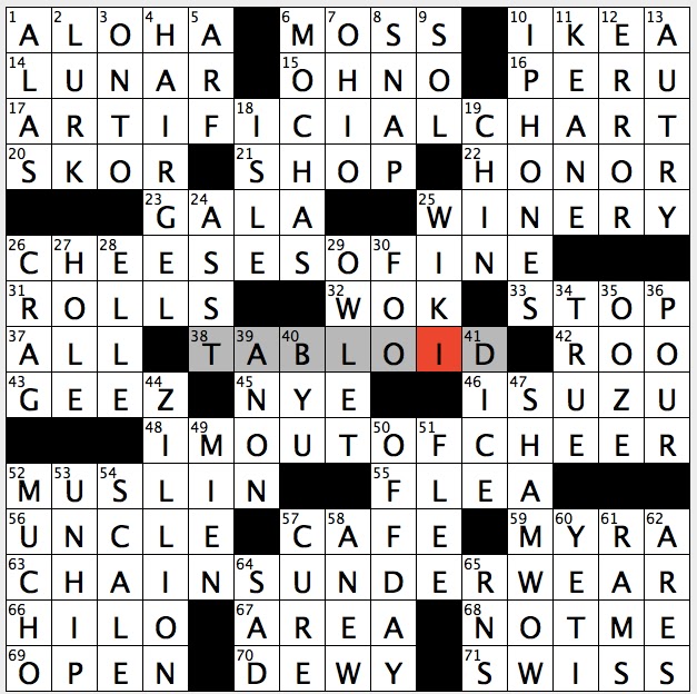 Rex Parker Does the NYT Crossword Puzzle: Cloth made infamous by ...