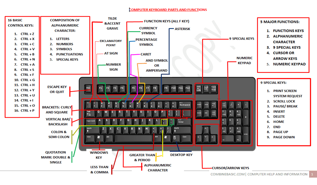 computer motherboard parts MINI Desktop Motherboard 100%