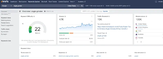 Best seo competitor analysis tool in 2023 quiclekha.com