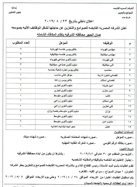 وظائف حكومية اعلان وظائف الشركة القابضة للصوامع والتخزين 2019 مؤهلات عليا ودبلومات