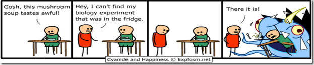 biologyexperiment