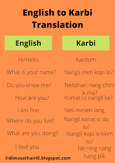 How can I enter English translation of Example Sentence in WeSay