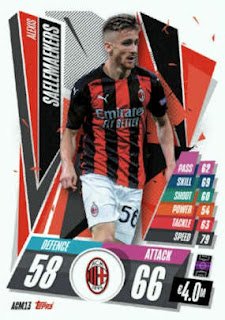 Topps Match Attax 2020-2021 AC Milan Set