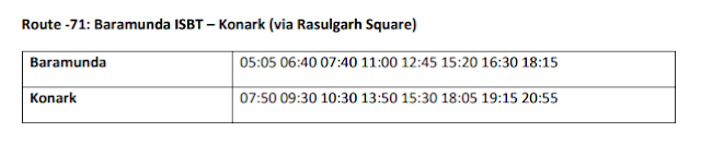 Mo Bus Route 71 Baramunda ISBT to Konark Timetable