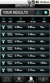 Speedtest.net v2.0.9 Build 29 (Ad-Free)