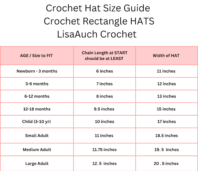 Crochet Hat Size Chart for Crocheting Hats in a rectangle