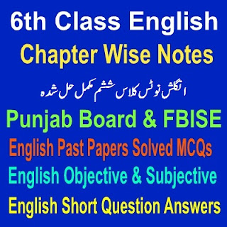 6th Class Applications Notes English Grammar.svg