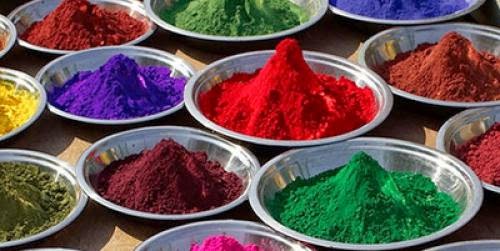Candle Powders