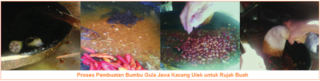 Proses Pembuatan Bumbu Gula Jawa Kacang Ulek untuk Rujak Buah