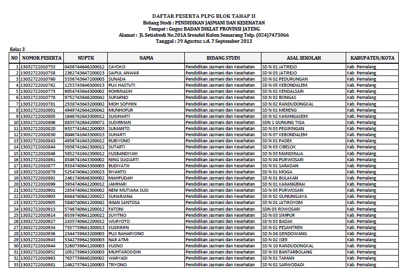 Contoh Berita Acara In English - Mathieu Comp. Sci.