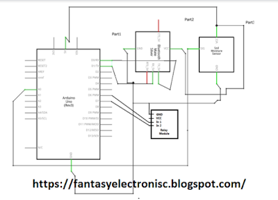 How To Build IoT-Based Smart Agriculture System Using  Arduino and Visual Basic