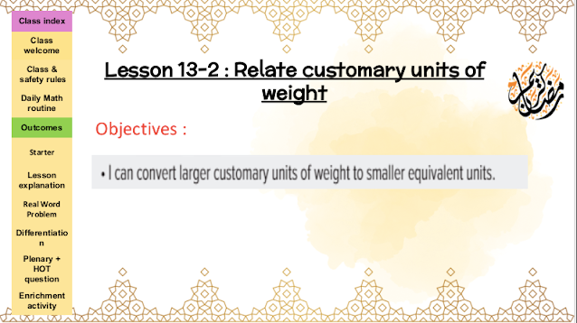 حل درس Relate customary units of weight الصف الرابع