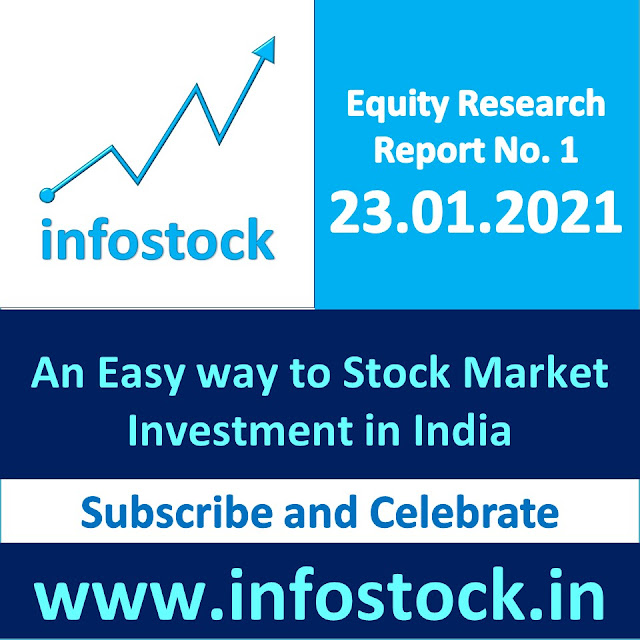 Indian Stock Market Research Report