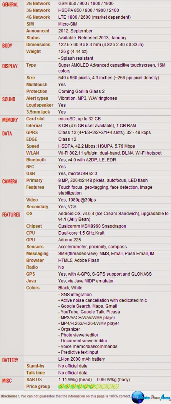 motorola razr m xt905