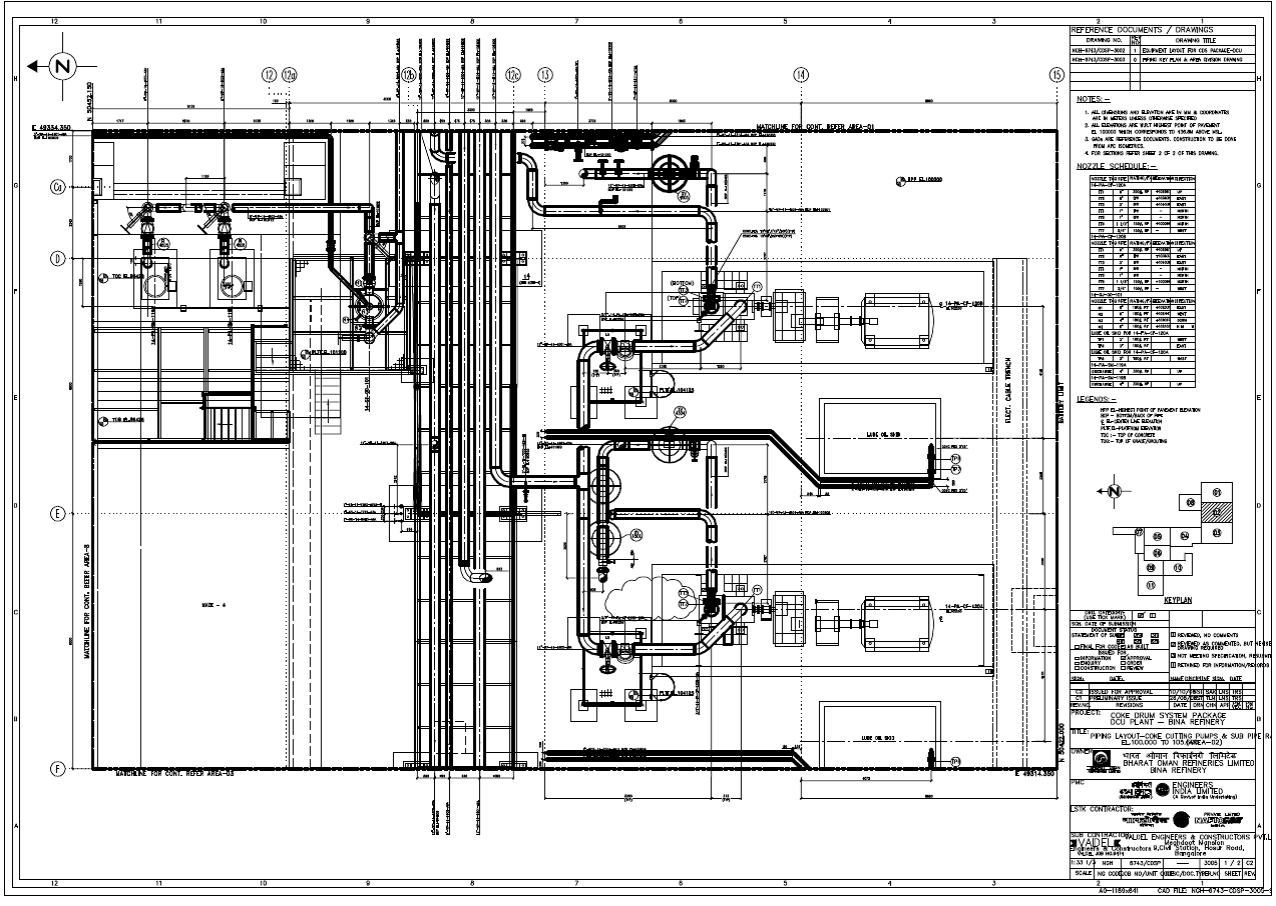 Plant Facility Layout    INSIDE INSIGHTS