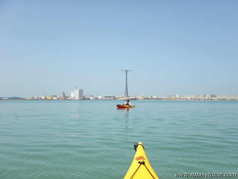 Club Elcano - Punta San Felipe - Muralla de San Carlos - Matagorda - El Trocadero