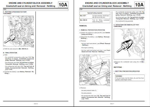 Manual de Taller Renault Trafic 2001–2014 ingles