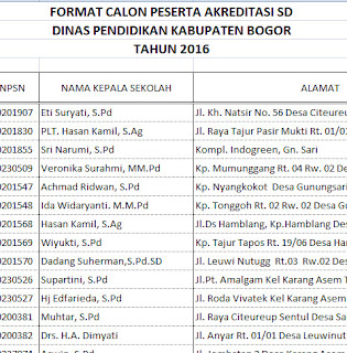 http://pendidikan2016.blogspot.co.id/