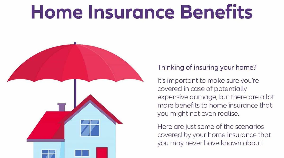 Benefits of Home Insurance