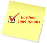 Eastham Real Estate