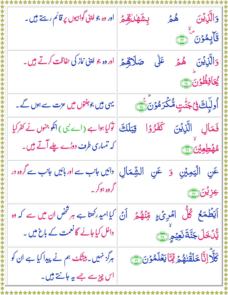 Surah Al-Maarij with Urdu Translation,Quran,Quran with Urdu Translation,