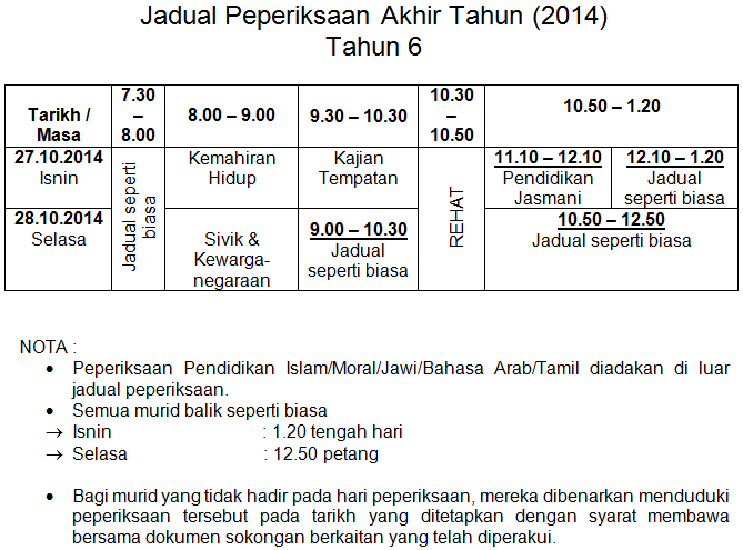 Jadual Semakan Buku Latihan Murid  Aktiviti Online Bahasa Melayu Tahun