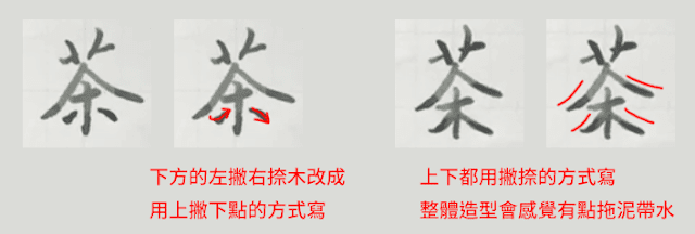 02-練字技巧｜雙撇與雙捺字