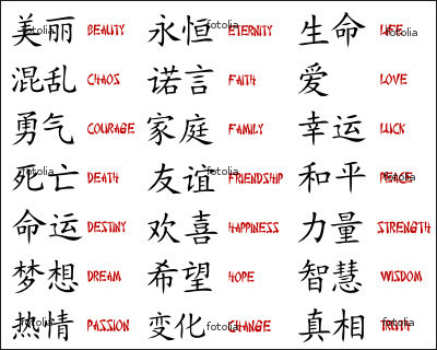 Tribal Font Chinnese Words Design