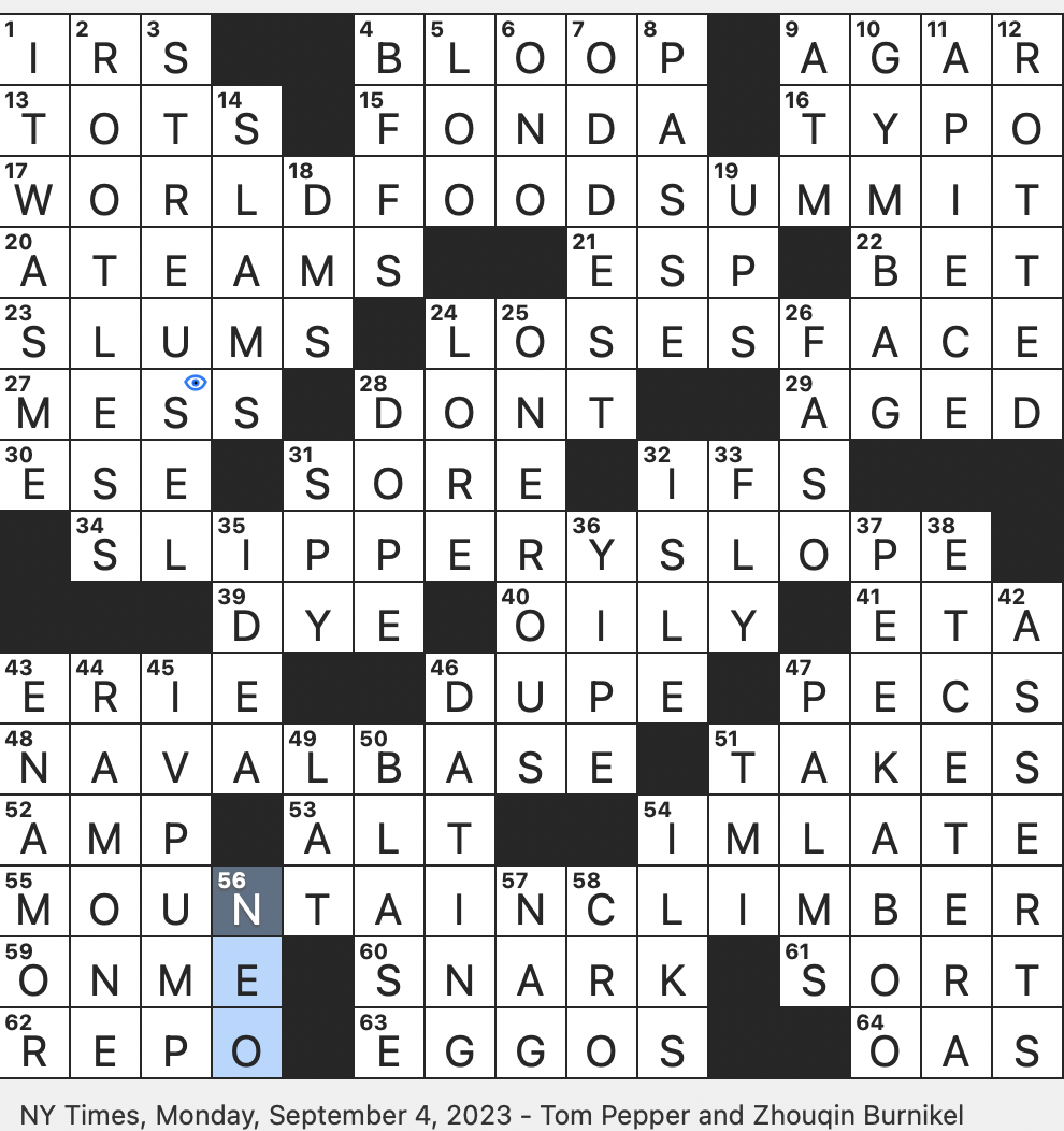 Unnerve, With out NYT Crossword Clue - Gamer Journalist