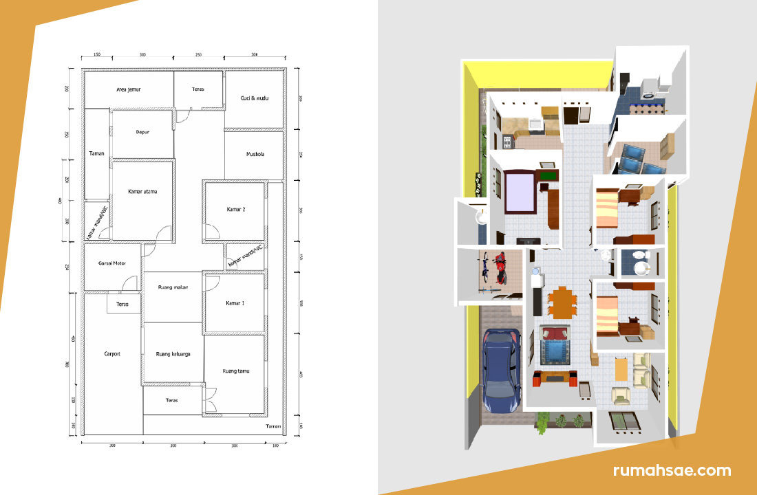 Pentingnya Membuat Denah Rumah Sebelum Membangun Hunian Rumah Sae