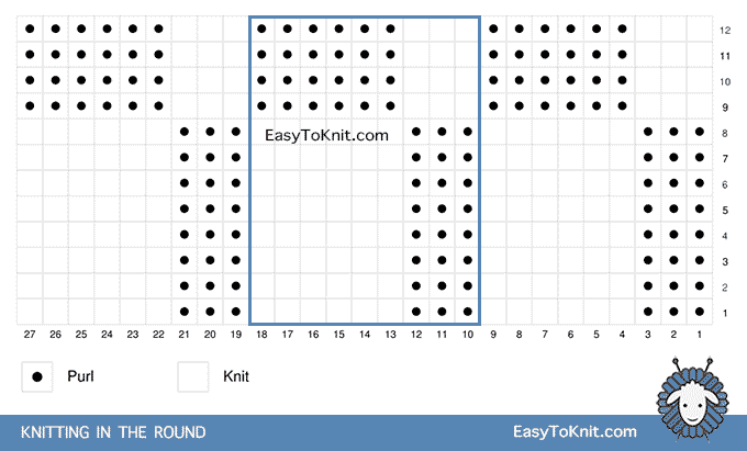 Waffle Rib Stitch Pattern in the round