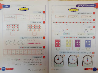 تحميل كتاب بكار في أنشطة منهج متعدد التخصصات الصف الاول الابتدائى الترم الأول المنهج الجديد