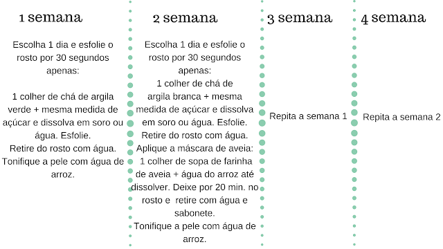 pele, pele oleosa, pele menos grosseira, argila verde, argila branca, aveia, água de arroz, clareamento de pele, dica caseira