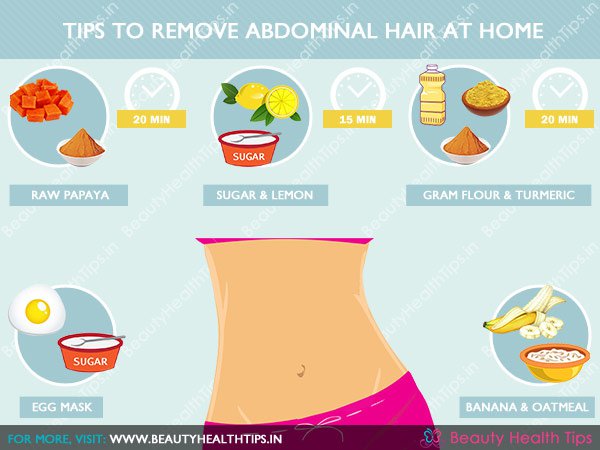 Tips to get rid of hair on the abdomen