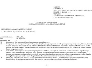 Silabus PAI SMA Kurikulum 2013 Terbaru Semua Kelas