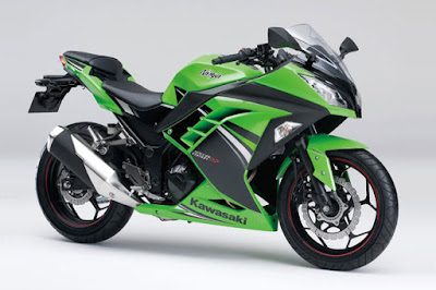 Spesifikasi Dan Harga Motor Kawasaki Ninja 250 Fi Second & Baru Terbaru 