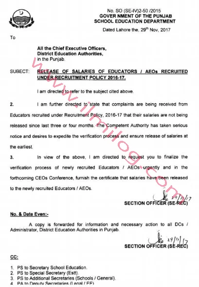 Salaries of Educators and AEOs