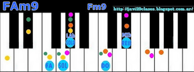 acorde piano chord