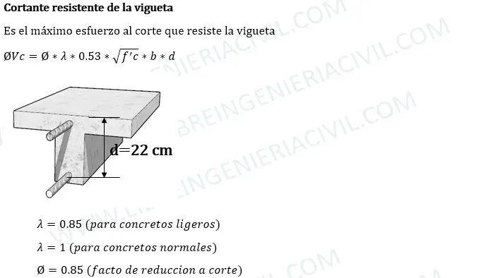 diseño estructural de una losa aligerada en una direccion