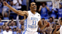 Top 100 Basketball Colleges