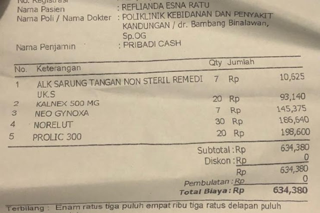 Biaya Obat dari Dokter Kandungan RS Harapan Bunda